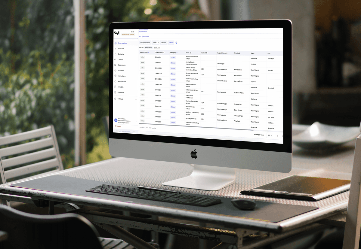 Skyll administrator dashboard